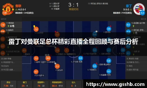 雷丁对曼联足总杯精彩直播全程回顾与赛后分析