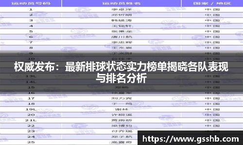 权威发布：最新排球状态实力榜单揭晓各队表现与排名分析