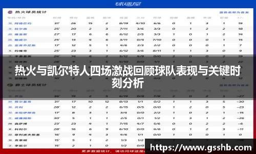 热火与凯尔特人四场激战回顾球队表现与关键时刻分析