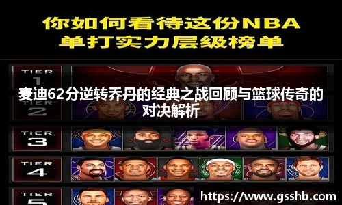 麦迪62分逆转乔丹的经典之战回顾与篮球传奇的对决解析