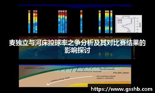 麦独立与河床控球率之争分析及其对比赛结果的影响探讨
