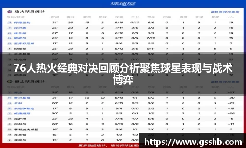 Bwin76人热火经典对决回顾分析聚焦球星表现与战术博弈